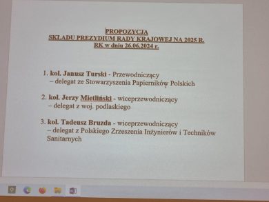 Glosowanie ws powolania nowego skladu Prezydium RK na 2025 Głosowanie w sprawie powołania nowego składu Prezydium RK na 2025 / Voting on the appointment of the new composition of the Presidium of the RK for 2025