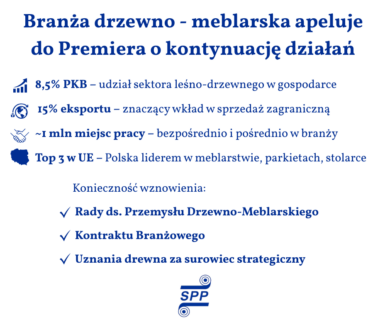Branża drzewno-meblarska apeluje do Premiera o kontynuację działań
