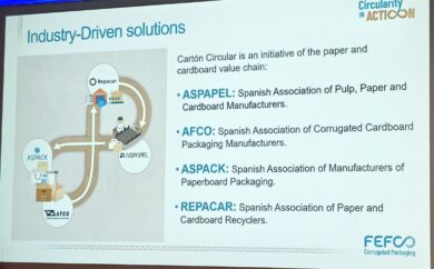 Industry driven solutions Industry driven solutions